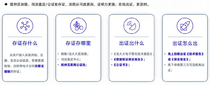 重磅！法大大入選“大信創產品目錄”，助力信創生態發展