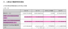 ST金正巨額預(yù)付款懸而未決，審計報告延遲引發(fā)市場關(guān)注